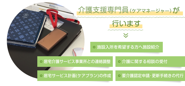 介護支援専門員が行います